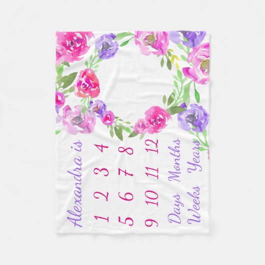 Aangepaste groei van mijlpaal op jaarbasis in de B Fleece Deken (Voorkant)