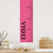 Aangepaste groeikaart - Barok Poster (Keuken)