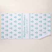 Aangepaste handdoek voor gaasstransport met turquo (Voorkant)