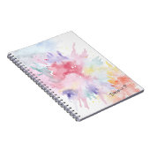 Aangepaste handtekening voor waterverf tegen kunst notitieboek (Rechterzijde)