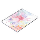 Aangepaste handtekening voor waterverf tegen kunst notitieboek (Linkerzijde)