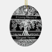 Aangepaste herinnering | Ornament van levenskerami (Rechts)