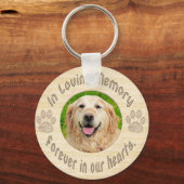 Aangepaste hond Memorial Voeg foto toe Sleutelhanger (Voorkant)
