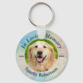 Aangepaste hond Opal gekleurd Sleutelhanger (Voorkant)