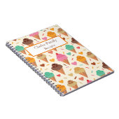 Aangepaste ijsrecepten notitieboek (Rechterzijde)