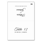 Aangepaste individuele gastransportkaart voor bezo kaart (Voorkant)