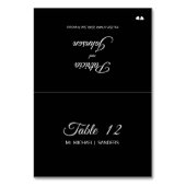 Aangepaste individuele gastransportkaart voor bezo kaart (Voorkant)