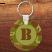 Aangepaste Initiaal militaire camouflage Sleutelhanger (Achterkant)