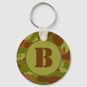 Aangepaste Initiaal militaire camouflage Sleutelhanger (Achterkant)