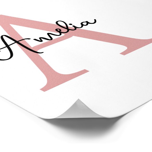 Aangepaste Initiaal Naam Wall Art Decor Poster (Hoek)