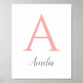 Aangepaste initiële afdruk poster (Voorkant)