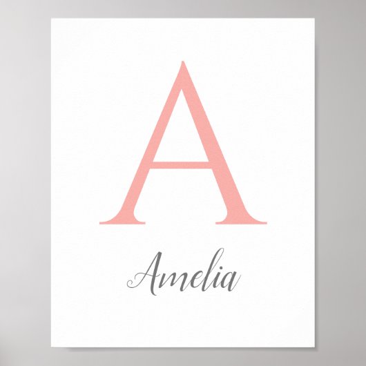 Aangepaste initiële afdruk poster (Voorkant)