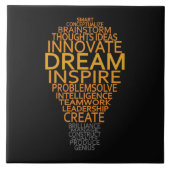 Aangepaste Inspirerend lichte bulbtegels Tegeltje (Voorkant)