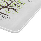 Aangepaste jaarstructuur voor gezinshereniging snijplank (Hoek)