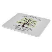 Aangepaste jaarstructuur voor gezinshereniging snijplank (Hoek)