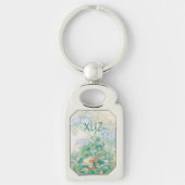 Aangepaste Japanse Art-keten Sleutelhanger (Voorkant)