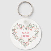 Aangepaste JIMIN BTS-Valentijnsdag Sleutelhanger (Voorkant)