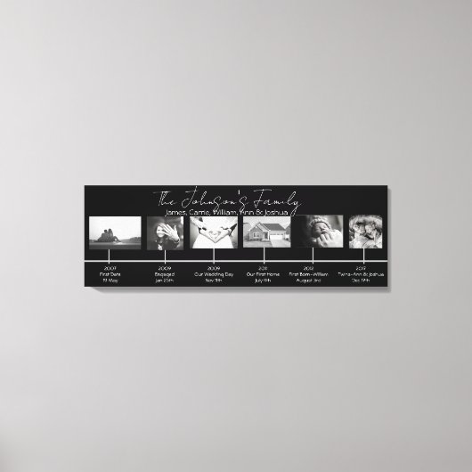 Aangepaste Jubilea Familie Weddenschap Zwart wit Canvas Afdruk (Voorkant)