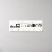 Aangepaste Jubilea Familie Woningmuur Posters C Canvas Afdruk (Voorkant)