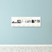 Aangepaste Jubilea Familie Woningmuur Posters C Canvas Afdruk (Insitu (Houten vloer))