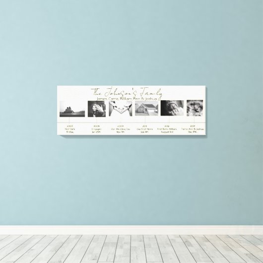 Aangepaste Jubilea Familie Woningmuur Posters C Canvas Afdruk (Insitu (Houten vloer))