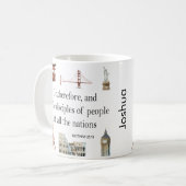 Aangepaste JW-cadeau maakt afkortingen Koffiemok (Voorkant links)