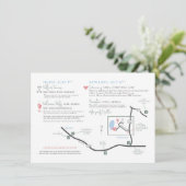 Aangepaste kaart bijlage kaart: VOOR ALEXI (Staand voorkant)