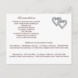 Aangepaste Kaart voor Lemon Hearts Enclosure