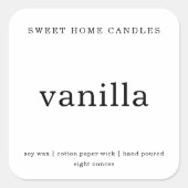 Aangepaste kaartenlabel sticker (Voorkant)