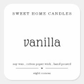 Aangepaste kaartenlabel sticker (Voorkant)