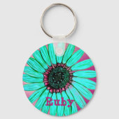 Aangepaste kettingventilator sleutelhanger (Voorkant)