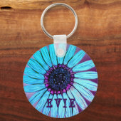 Aangepaste kettingventilator sleutelhanger (Voorkant)