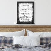 aangepaste keukenquote canvas wand afdruk (Insitu (Slaapkamer))