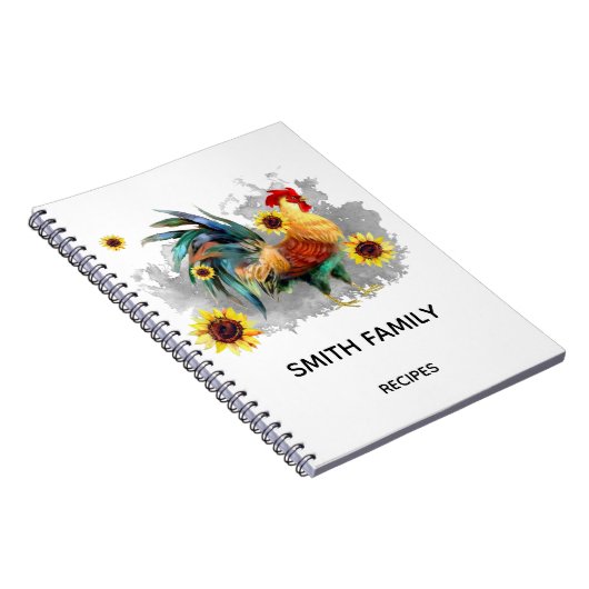 Aangepaste keukenrecepten notitieboek (Rechterzijde)