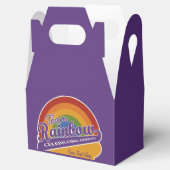 Aangepaste keuzelijst voor teamregenboog bedankdoosjes (Geopend)