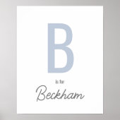 Aangepaste Kinder Initiaal en naamafdrukken Poster (Voorkant)