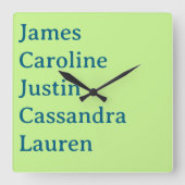 Aangepaste Kinder Namen Muur Klok voor Mam & Oma (Voorkant)