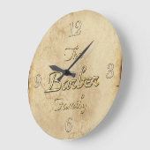 Aangepaste klep voor BARBER Family Clan Reunion Grote Klok (Hoek)