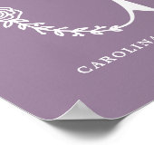 Aangepaste kleur Floral Monogram Letter C Naam Nur Poster (Hoek)