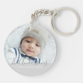 Aangepaste kleur met aangepaste foto's en tekst sleutelhanger (Achterkant)