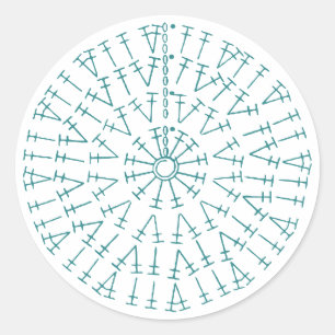 Aangepaste kleurenbalk ronde sticker