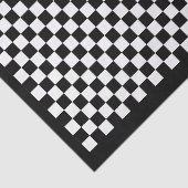 Aangepaste kleurencontrolerende partij zwart/wit tissuepapier (Detail)