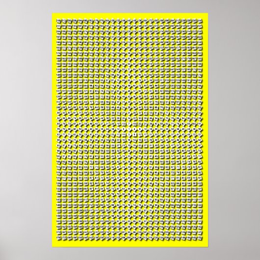 Aangepaste kleurenweergave voor Radiale vermenigvu Poster (Voorkant)