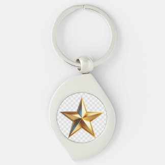 Aangepaste knopen & patches | Stijlvolle accessoir Sleutelhanger