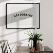 Aangepaste Laatste Naam Oprichtingsdatum Familie C Poster