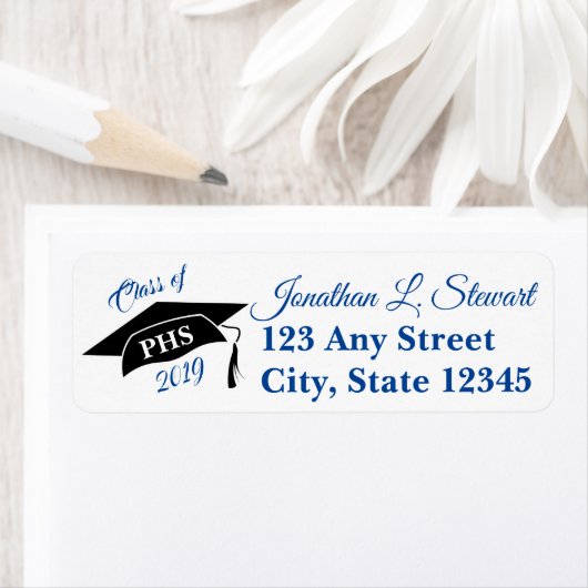 Aangepaste labels voor het retouradres van Afstude (Insitu)