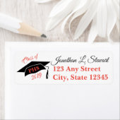 Aangepaste labels voor het retouradres van Afstude (Insitu)