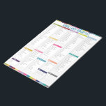 Aangepaste laptop op de lijst met kruideniersbesta notitieblok<br><div class="desc">Moderne en kleurrijke persoonlijke boodschappenlijst door WRKDesignes.</div>