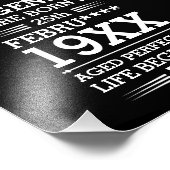 Aangepaste Legenda zijn geboren op maandjaarbasis Foto Afdruk (Hoek)