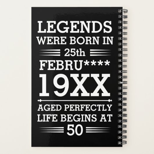 Aangepaste Legenda zijn geboren op maandjaarbasis Planner (Achterkant)